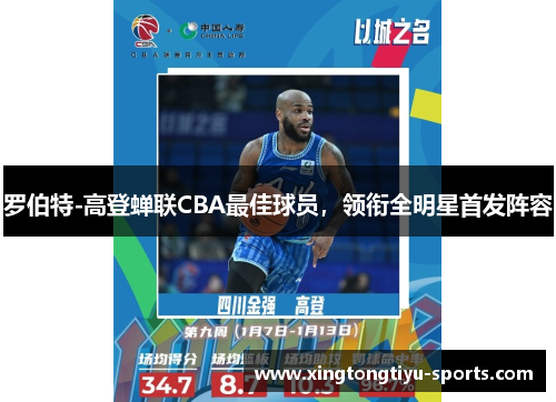 罗伯特-高登蝉联CBA最佳球员，领衔全明星首发阵容